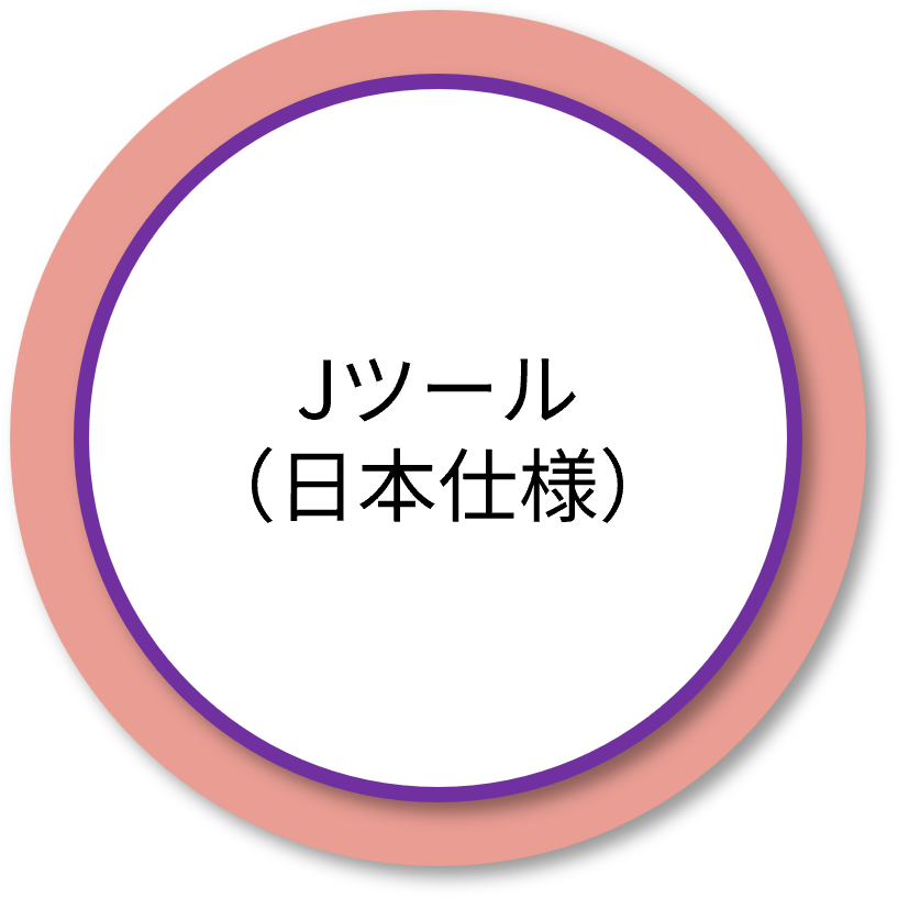 Jツール(日本仕様)